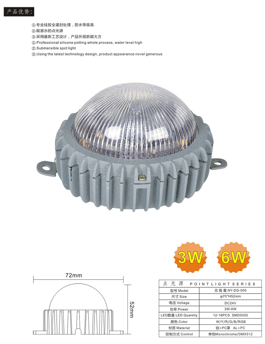 LED点光源定制