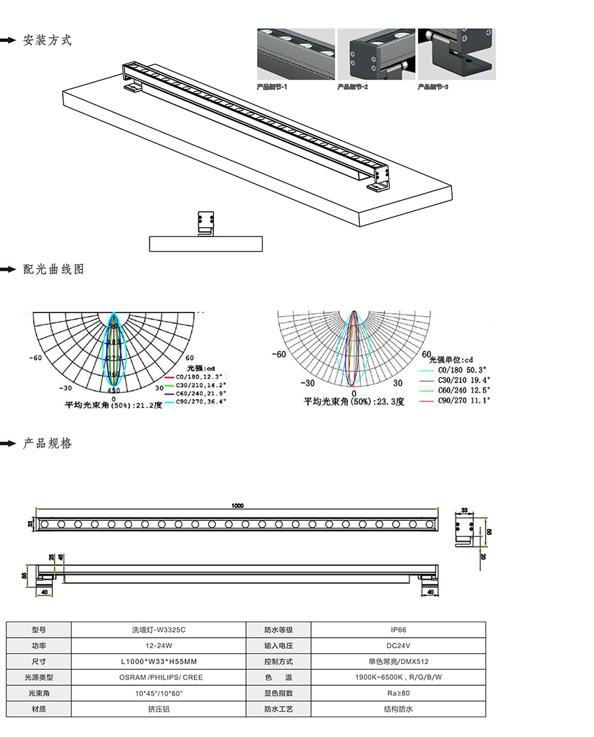 2019南益光电产品目录-45_02.jpg