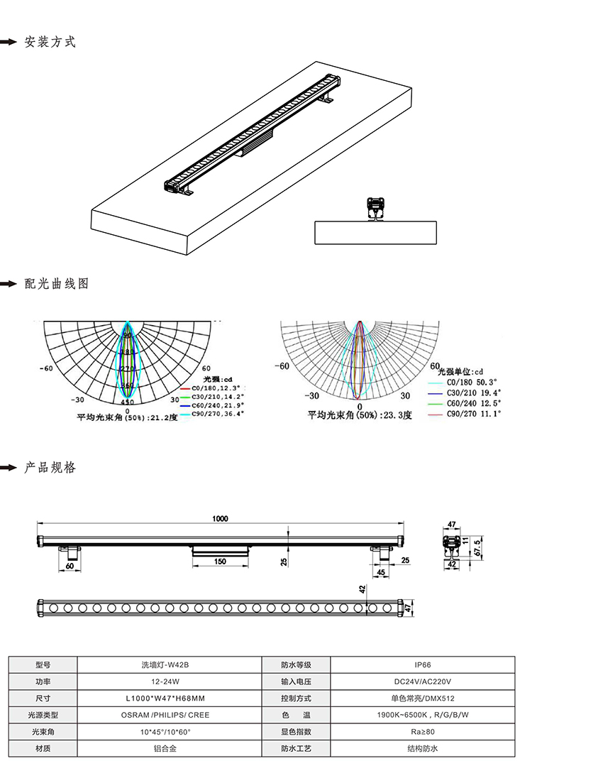 2019南益光电产品目录-46_01.jpg