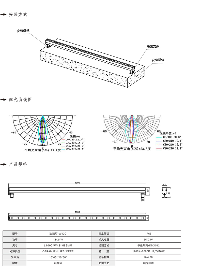 2019南益光电产品目录-47_01.jpg