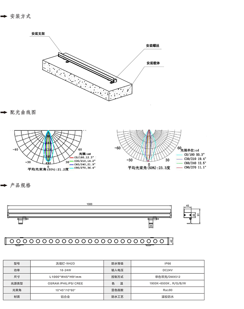 2019南益光电产品目录-48_01.jpg