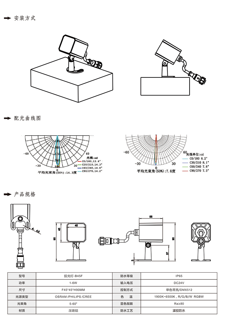 2019南益光电产品目录-11.jpg