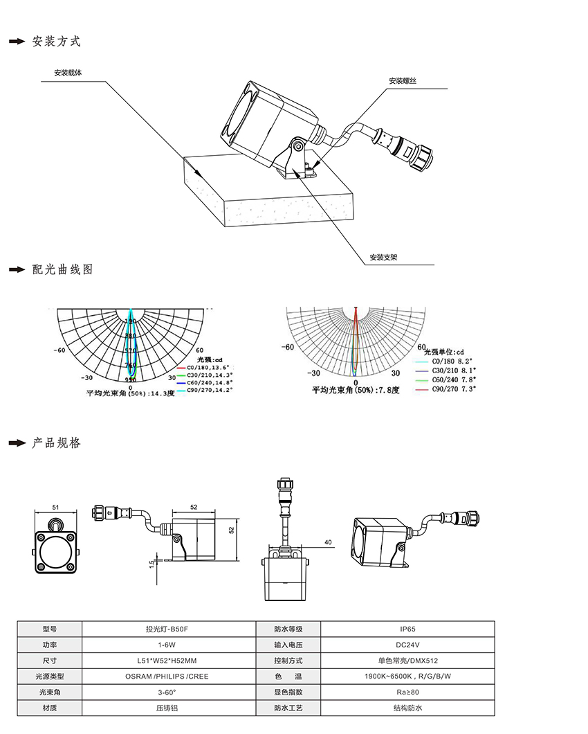 2019南益光电产品目录-12_01.jpg