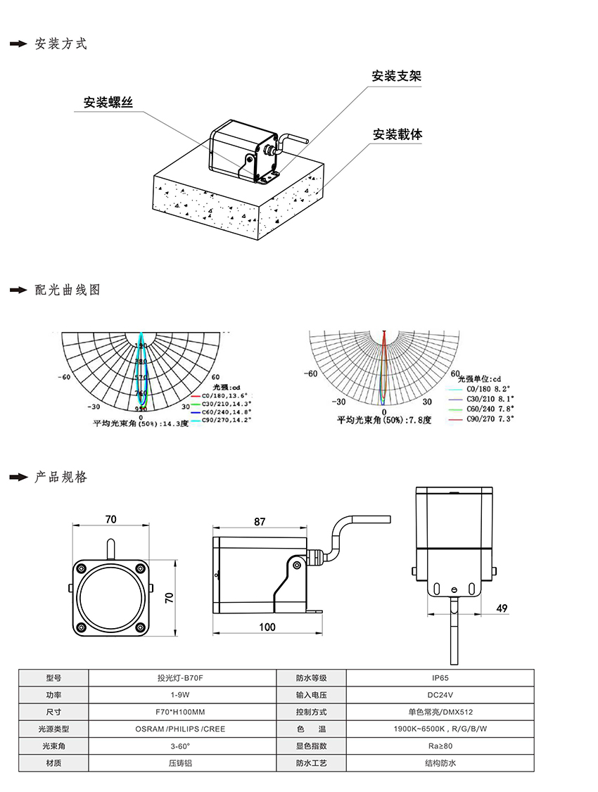 2019南益光电产品目录-13_01.jpg