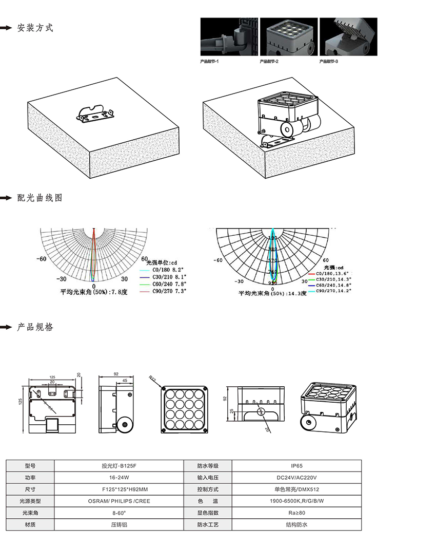 2019南益光电产品目录-19_01.jpg