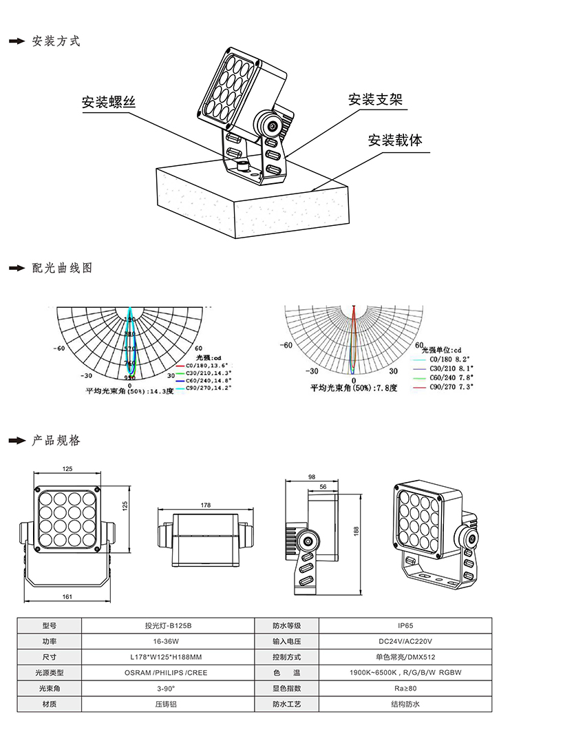 2019南益光电产品目录-20_01.jpg