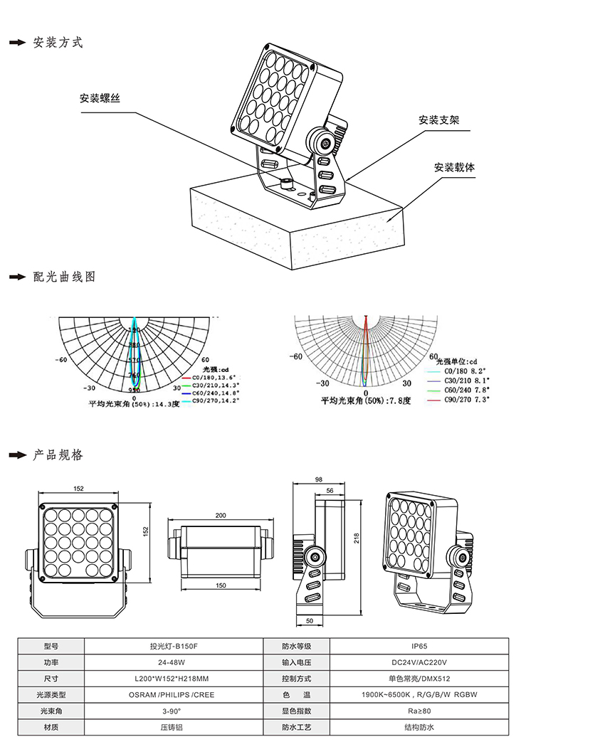 2019南益光电产品目录-21_01.jpg