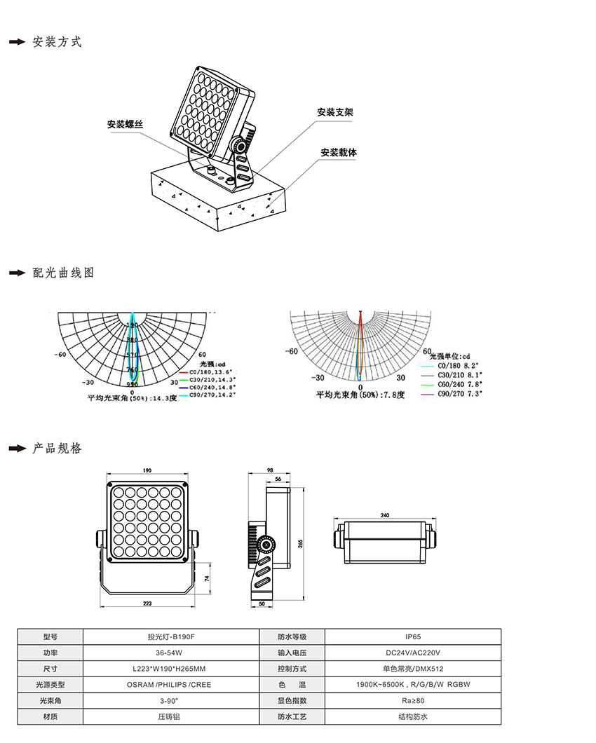 2019南益光电产品目录-22_01.jpg