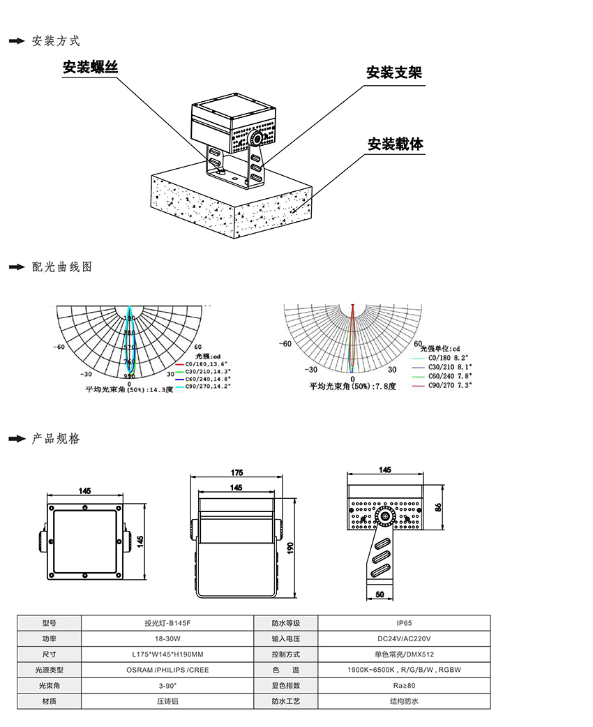 2019南益光电产品目录-24_01.jpg