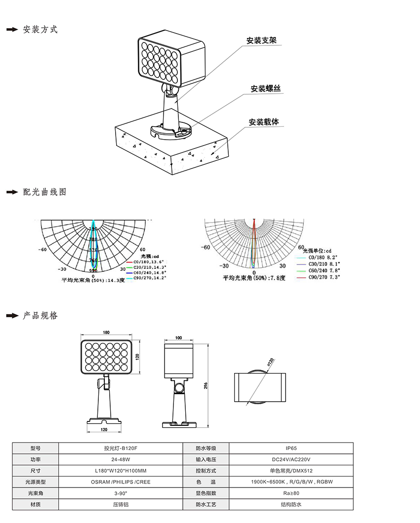 2019南益光电产品目录-26_01.jpg