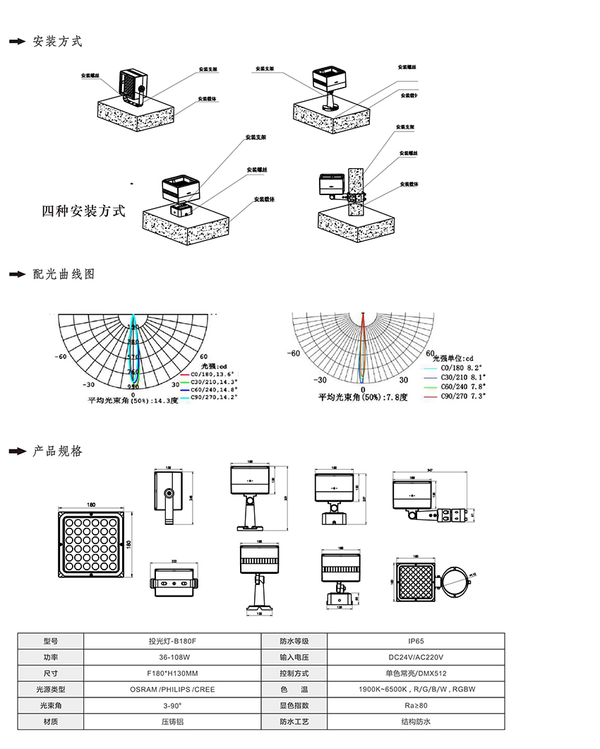 2019南益光电产品目录-28_01.jpg