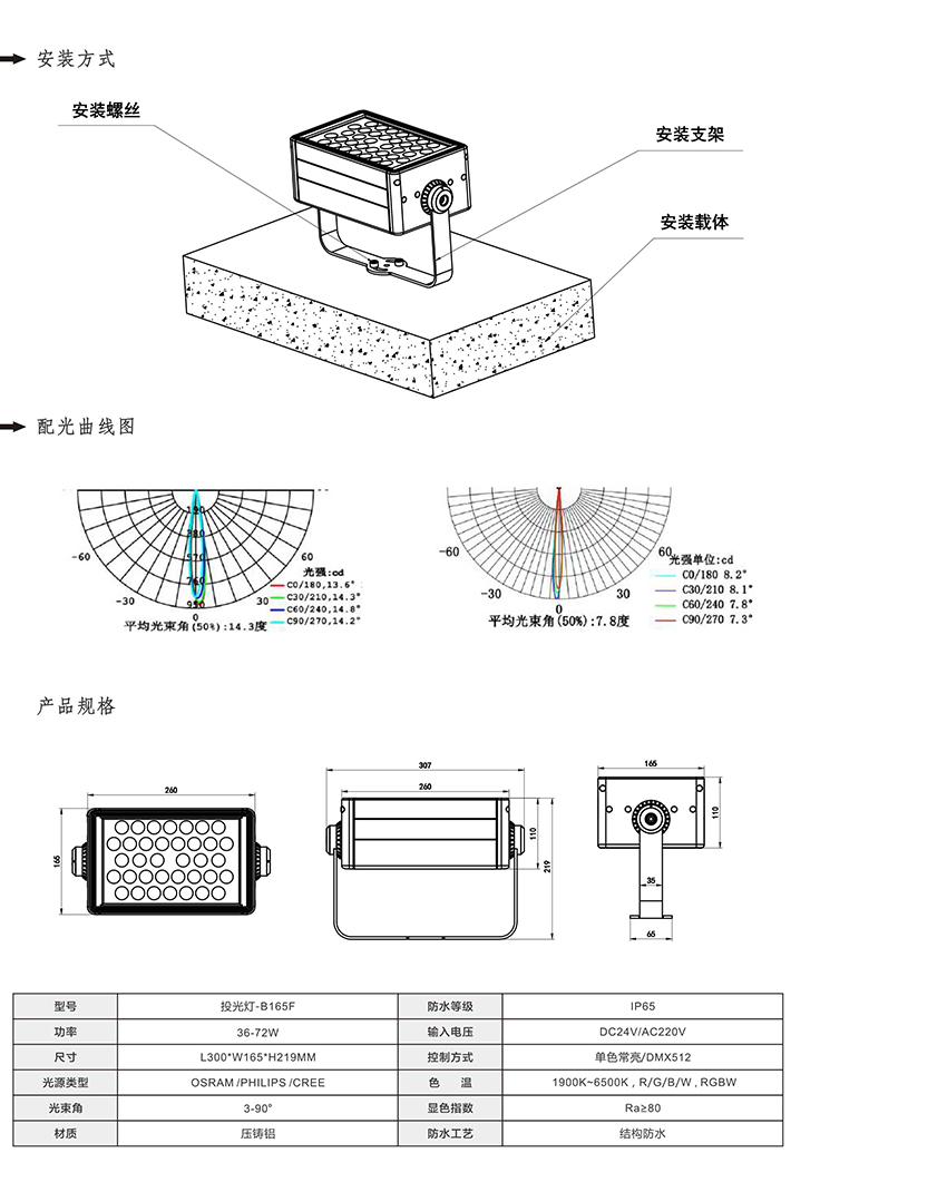 2019南益光电产品目录-29_01.jpg