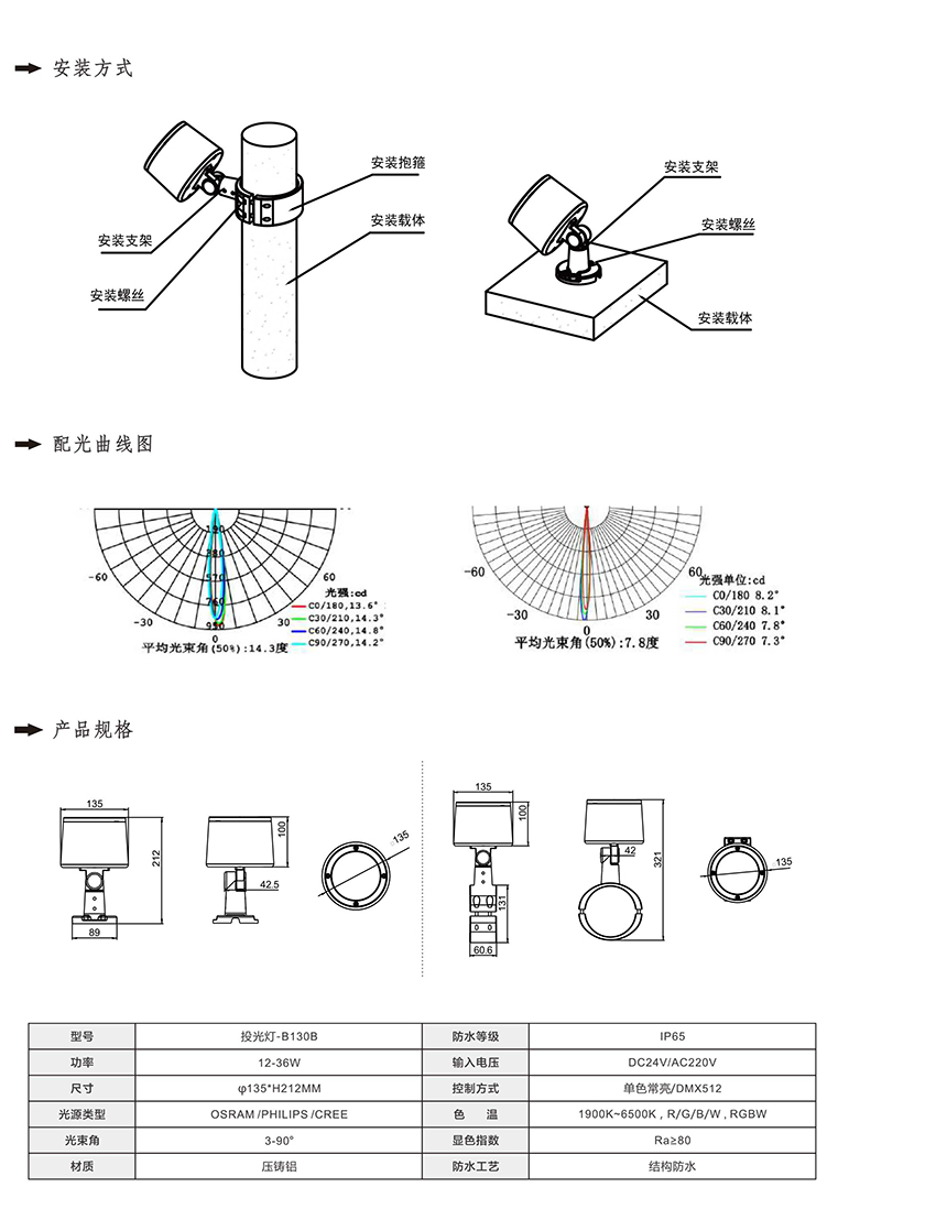 2019南益光电产品目录-31_01.jpg