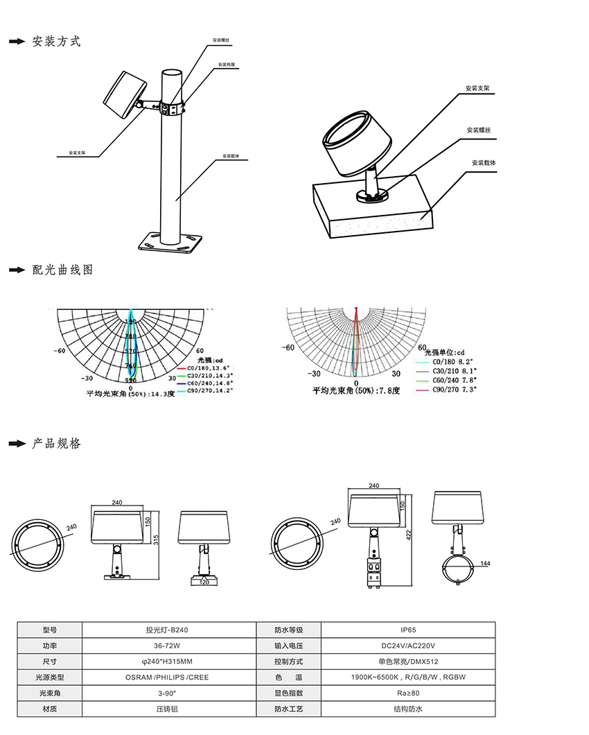 2019南益光电产品目录-33_01.jpg