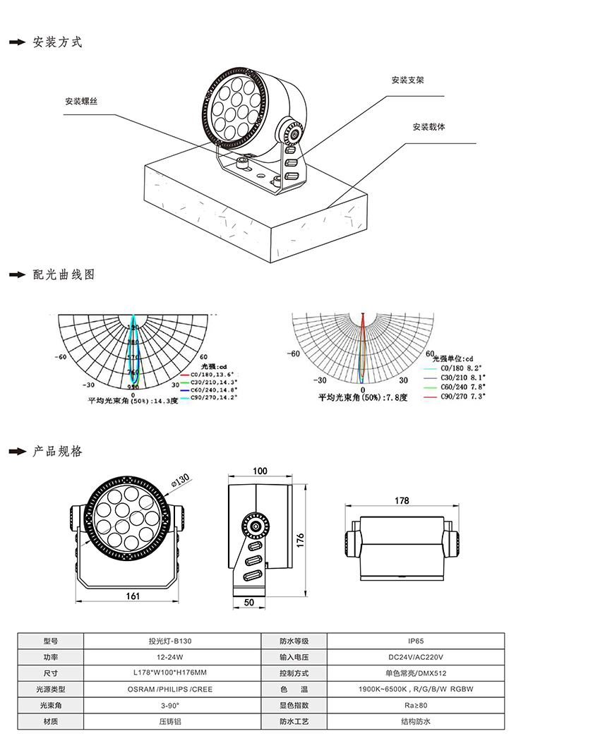 2019南益光电产品目录-34_01.jpg