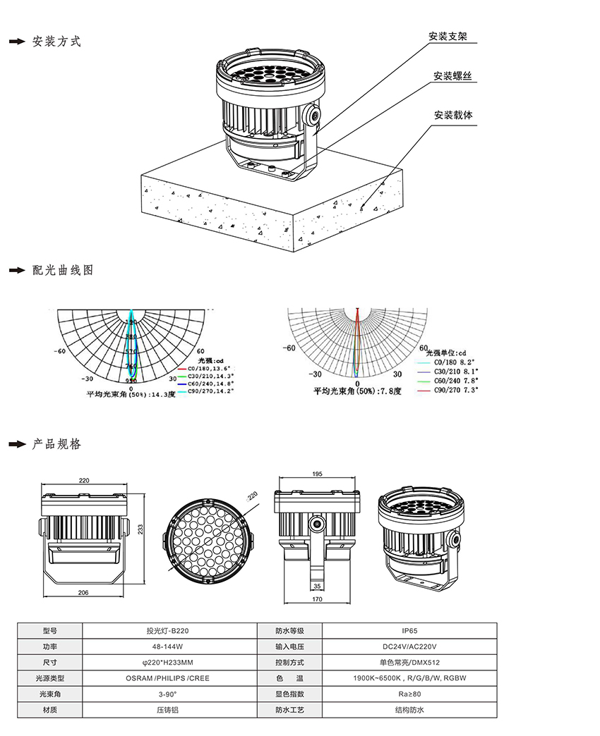 2019南益光电产品目录-36_01.jpg