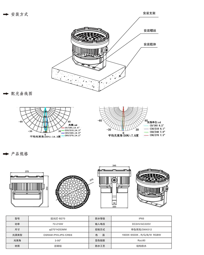 2019南益光电产品目录-37_01.jpg