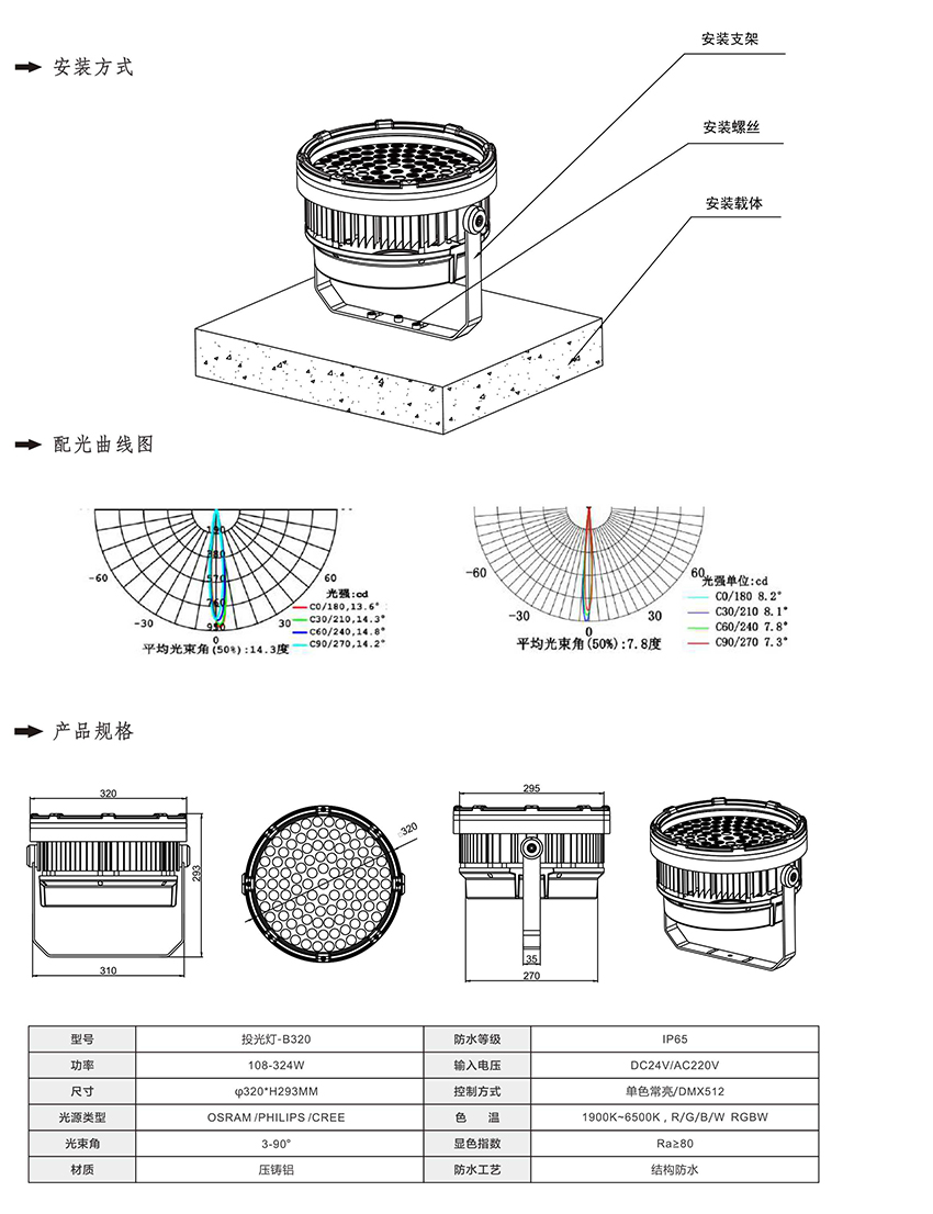 2019南益光电产品目录-38_01.jpg