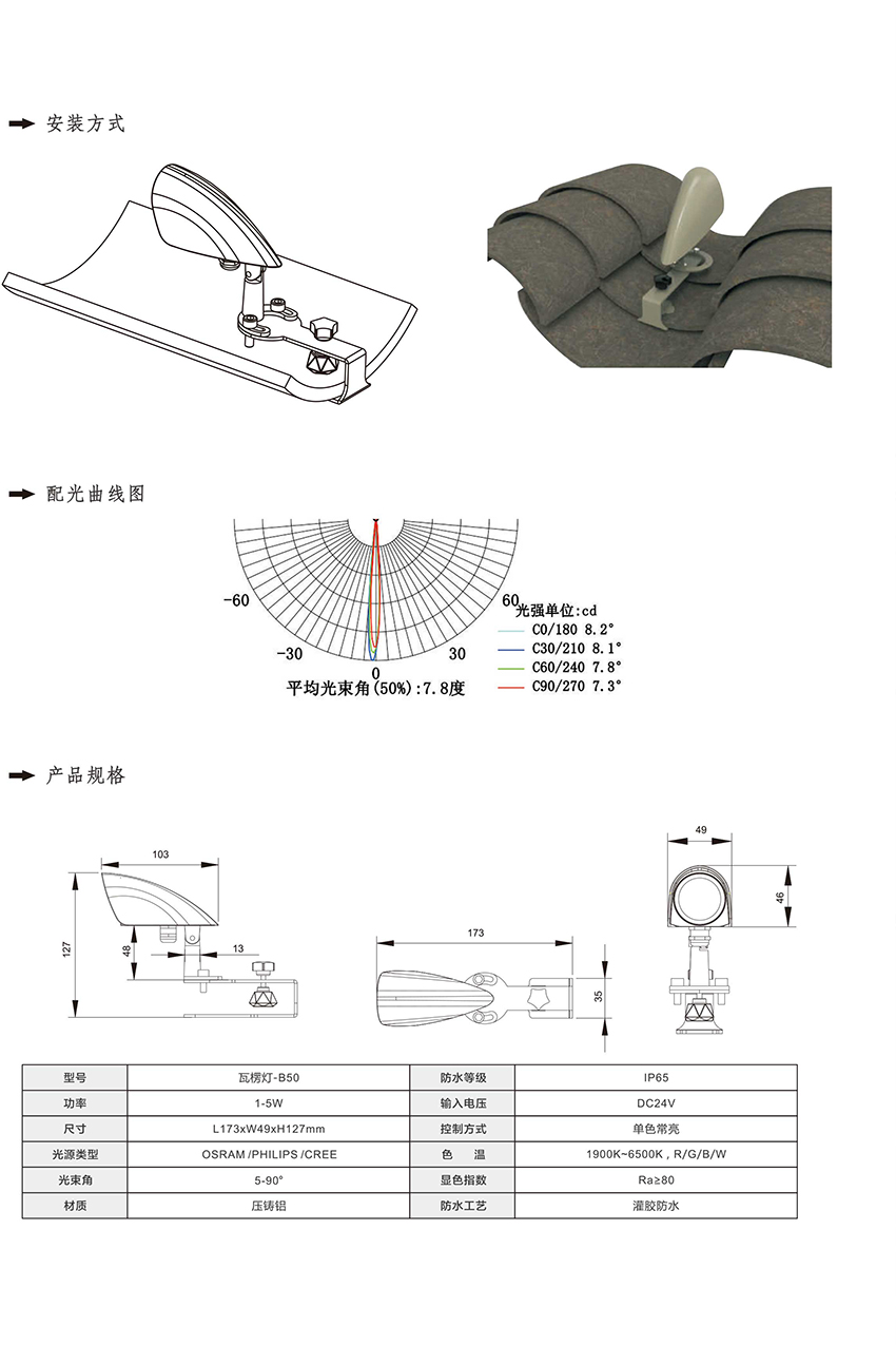 2019南益光电产品目录-63_01.jpg