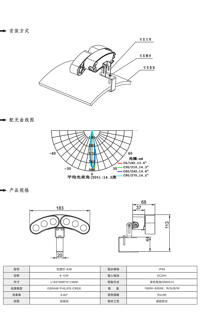 2019南益光电产品目录-64_01.jpg