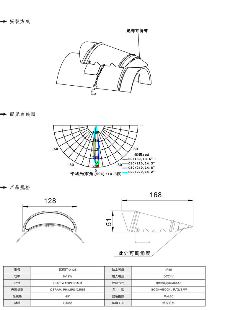 2019南益光电产品目录-67_01.jpg