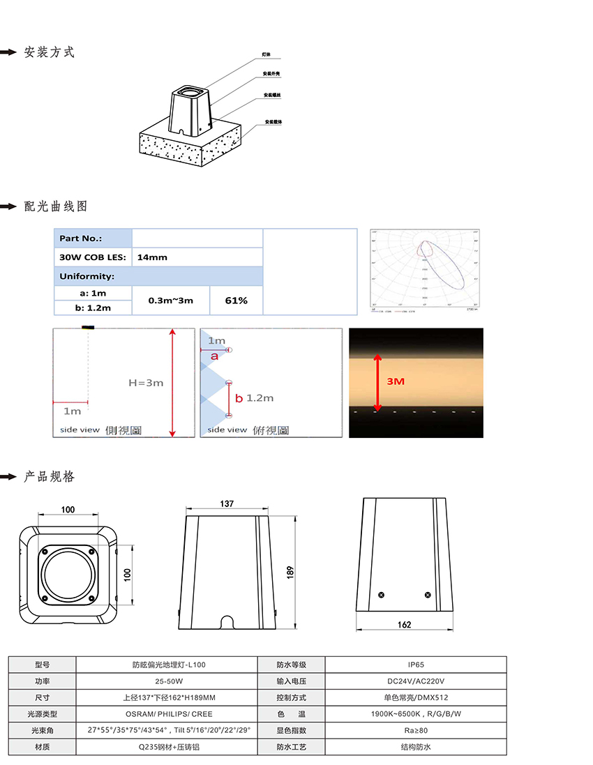 2019南益光电产品目录-68_01.jpg