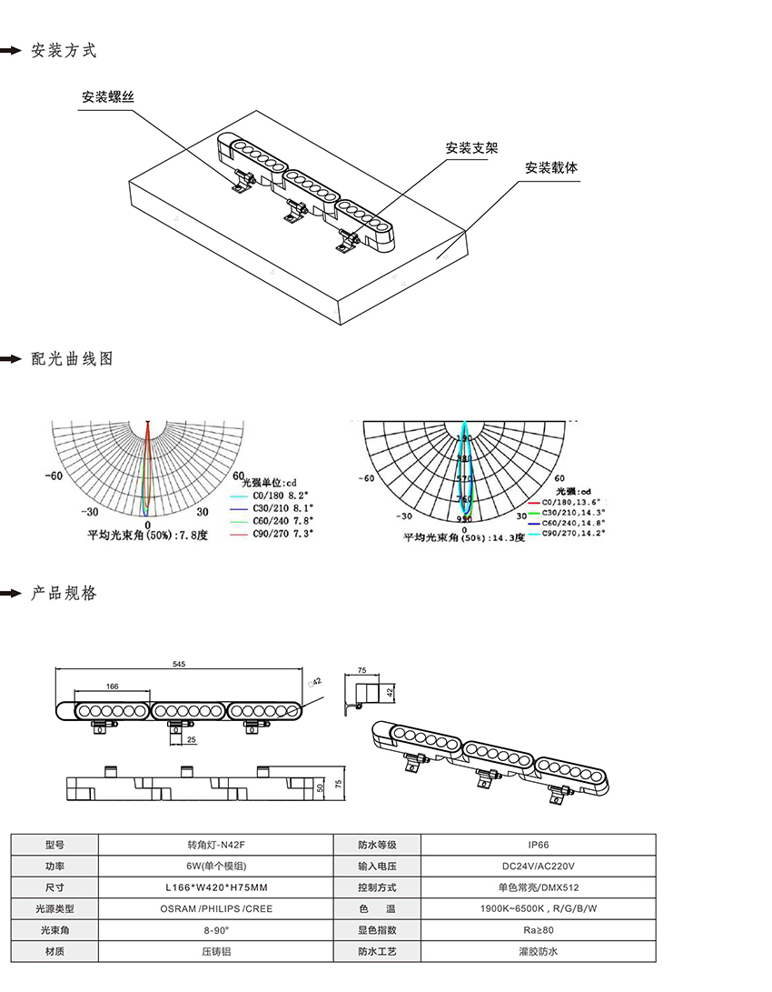 2019南益光电产品目录-71_01.jpg